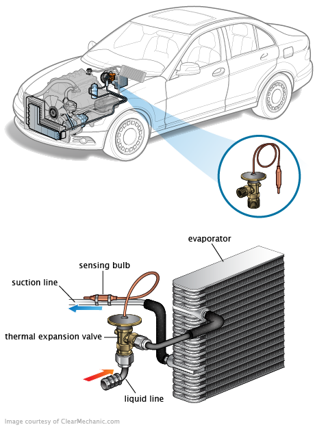 See U1818 repair manual